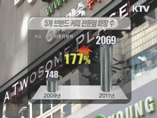 같은 커피 전문점 '500m 내 출점 제한'