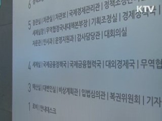 공공기관 부채 감축…"가능한 모든 자산 매각"