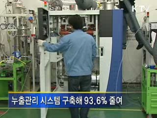 화학물질 배출량 3년간 65% 줄어