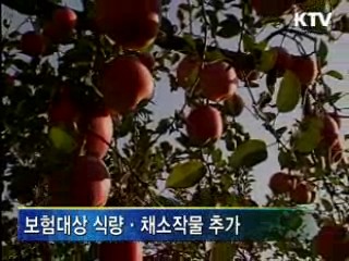 생산비 절감, 경영회생 지원