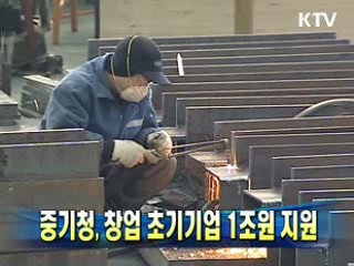 중기청, 창업 초기기업 1조원 지원