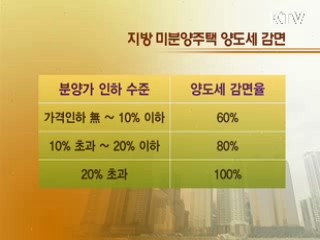 오늘부터 지방 미분양 양도세 감면