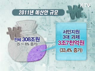 '서민경제 살리기' 팔 걷은 정부