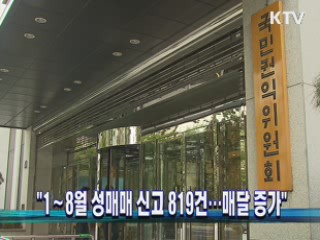 "1∼8월 성매매 신고 819건…매달 증가"