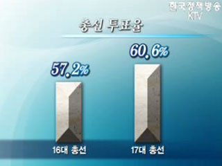 선관위, 4월총선 `투표 인센티브' 도입