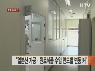 "일본산 가공·원료식품 수입 연도별 변동 커" [정책 다시보기]