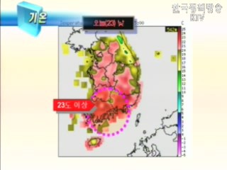 일기예보 해설 (61회)