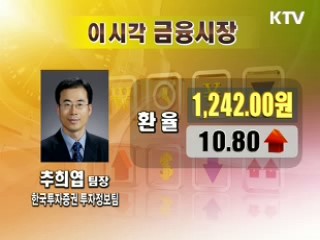 오늘의 경제동향