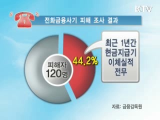 서민 울리는 전화금융사기 근절 [클릭! 경제브리핑]