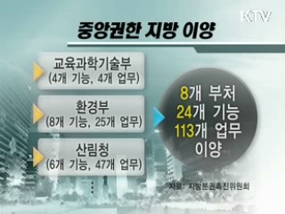 '중앙서 지방으로' 권한이양 박차 [클릭! 경제브리핑]