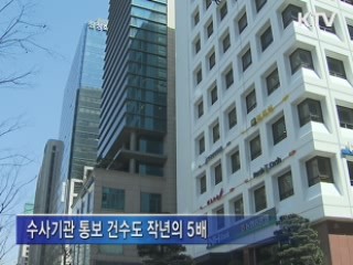 사금융 피해 40% 급증…단속·예방 강화