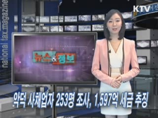 악덕 사채업자 253명 조사, 1.597억 세금 추징