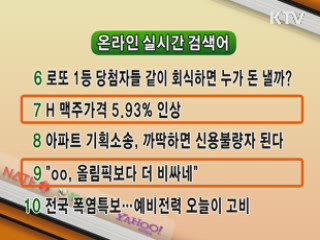 실시간 인터넷 검색어