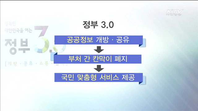 KTV 10 (458회)