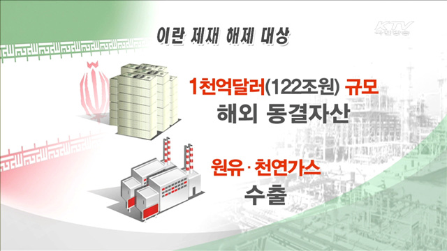 박 대통령, 이란 방문 검토…'경협·북핵' 논의