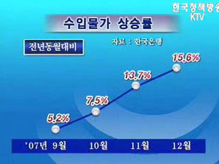 수입물가 대책 마련