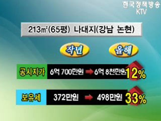 공시지가 9.6% 상승