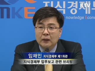 일자리 창출, 투자 활성화 총력