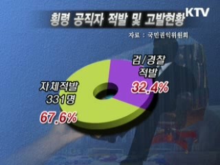 횡령 공직자 형사고발 의무화 추진