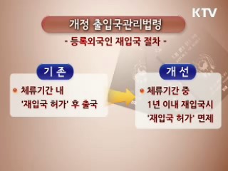 개정 출입국 관리법 시행…체류 외국인 불편 해소