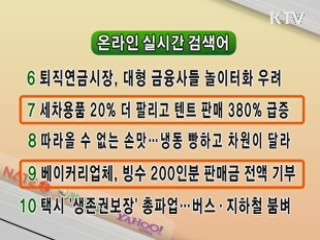 실시간 인터넷 검색어