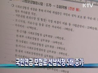 국민연금 보험료 선납신청 5배 증가