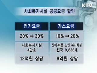 금융지원·세금환급···16조원 지원