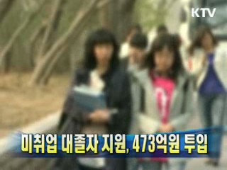 미취업 대졸자 지원, 473억원 투입