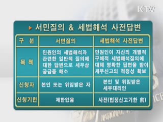 서민질의 & 세법해석 사전답변