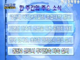 건설교통 NEWS VCR 단신