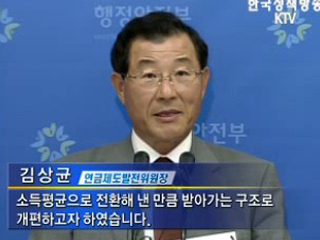 공무원연금, '더 내고 덜 받는다'