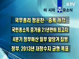 이 시각 주요소식(단신)