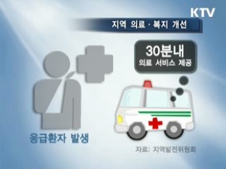 163개 기초생활권 '활성화'