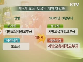 '만5세 공통과정' 교육 지원 확대