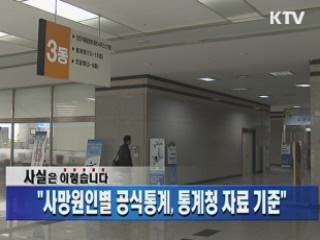 "사망원인별 공식통계, 통계청 자료 기준"