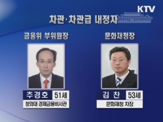 재정 1차관 신제윤, 행안 2차관 이삼걸 내정