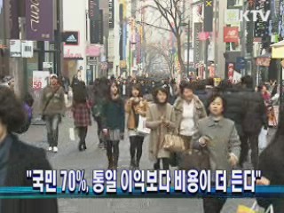 "국민 70% 통일 이익보다 비용이 더 든다"