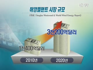 해양플랜트 '제2의 조선산업'으로 육성