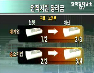 고용서비스 발전방향