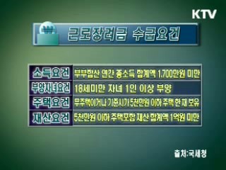 근로장려금, 미리 준비하세요