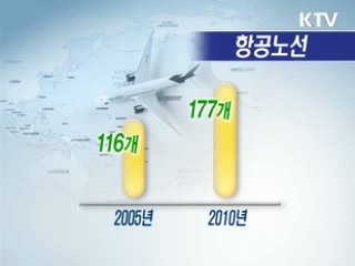 인천국제공항, 5년 연속 '세계최고'