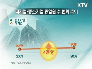 오늘의 정책(전체)