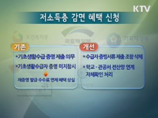 서민생활분야 38개 제도개선 확정