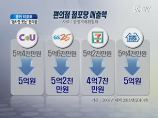 편의점 매출 급감···'자영업 대란' 우려