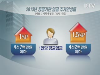 내년 공기업·준정부기관 임금 2.8% 인상