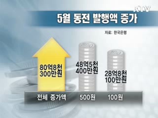 여름 휴가철은 동전도 '성수기'