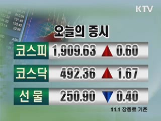 증시정리 환율 금시세