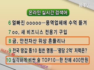 실시간 인터넷 검색어