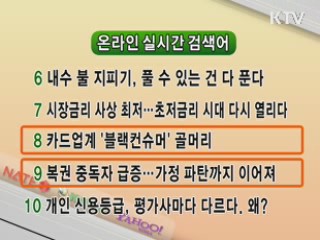 실시간 인터넷 검색어