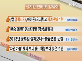 실시간 인터넷 검색어